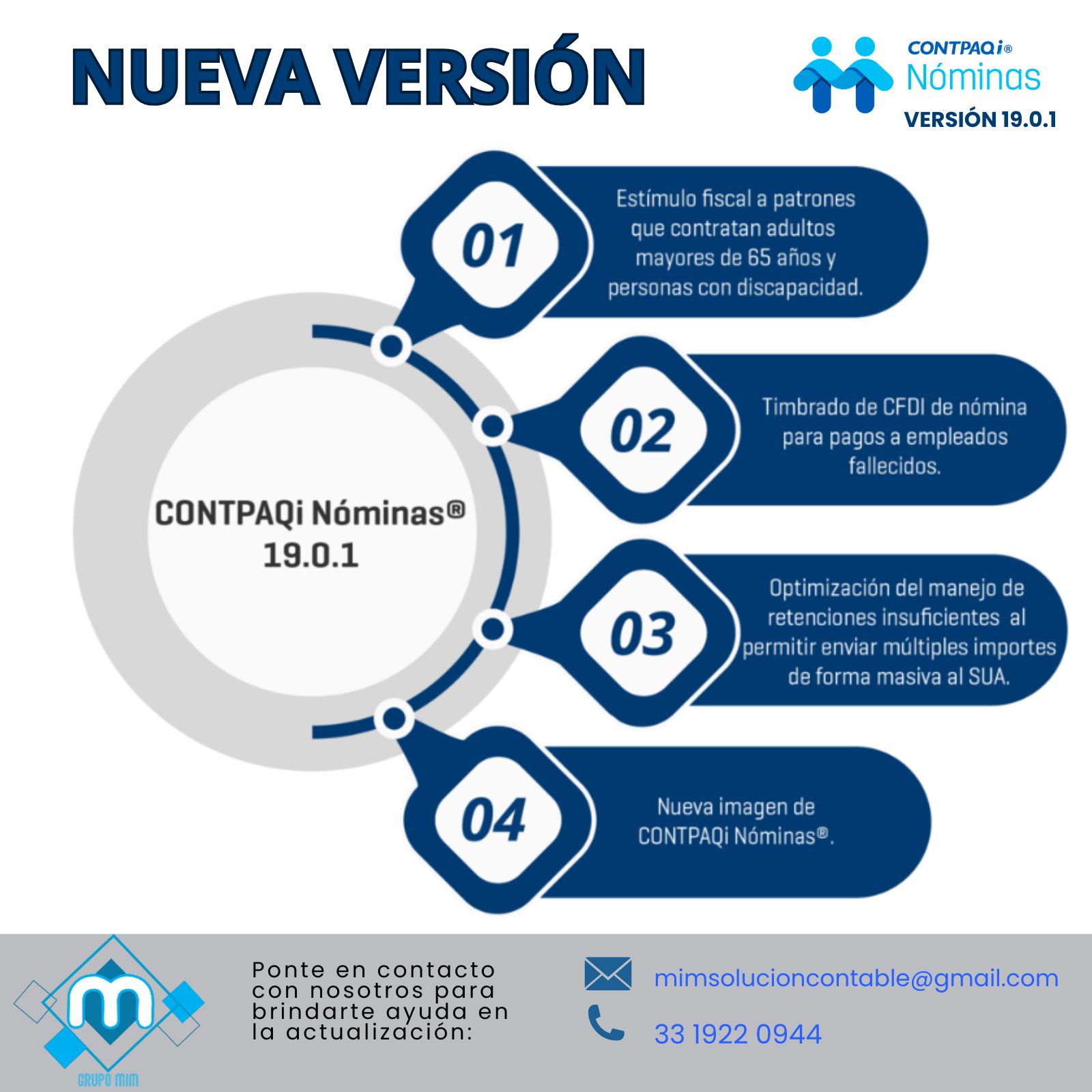 Promoción 1